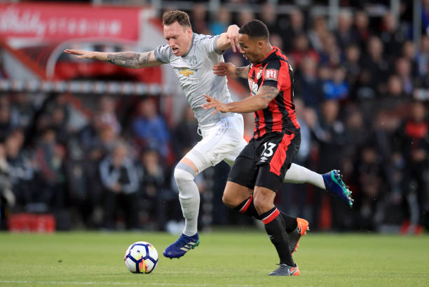 的个人成长 的个人成长